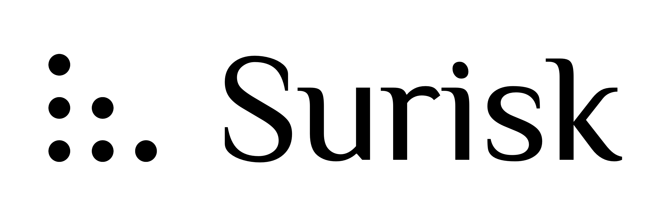 Surisk