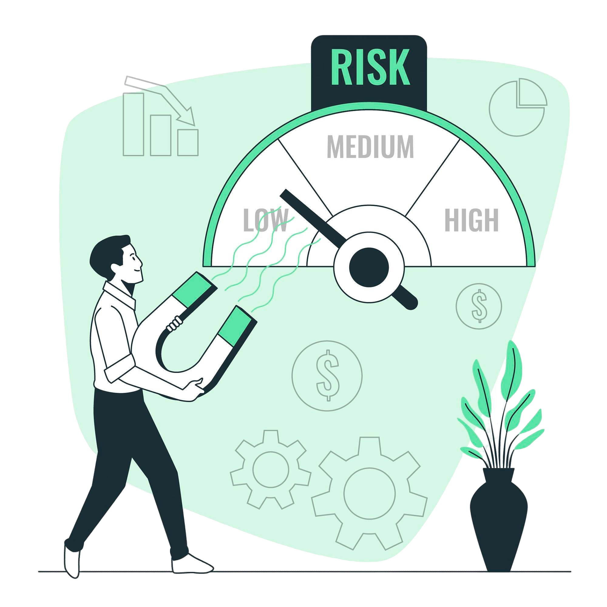 Control Over Risk